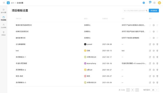 手把手教你如何高效落地多項(xiàng)目管理 - 一看既會（如何進(jìn)行高效的多項(xiàng)目管理）
