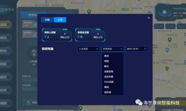 海世康納 - 絕了！環(huán)衛(wèi)公司這樣管理一年節(jié)省上百萬(wàn)