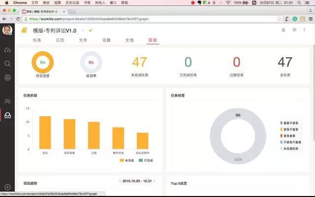 還在用記事本安排工作？試試訴訟案件流程管理吧