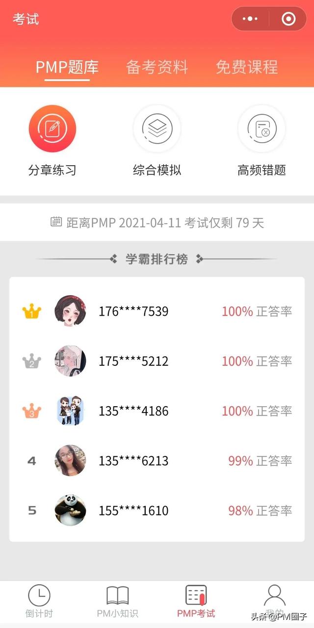 項(xiàng)目管理題，你能答對(duì)幾道？（項(xiàng)目管理的題）