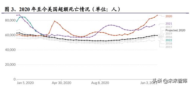 醫(yī)藥生物行業(yè)研究及中期策略：把握醫(yī)藥產(chǎn)業(yè)升級(jí)下的新紅利（生物醫(yī)藥產(chǎn)業(yè)布局）