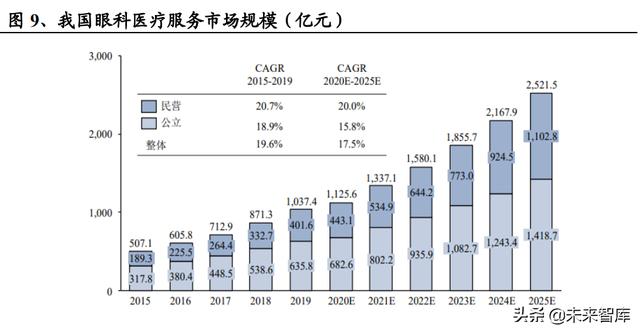 醫(yī)藥生物行業(yè)研究及中期策略：把握醫(yī)藥產(chǎn)業(yè)升級(jí)下的新紅利（生物醫(yī)藥產(chǎn)業(yè)布局）