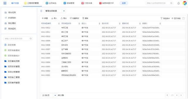 工程項(xiàng)目管理的軟件需要具備哪些功能？（工程項(xiàng)目管理的軟件需要具備哪些功能和特點(diǎn)）