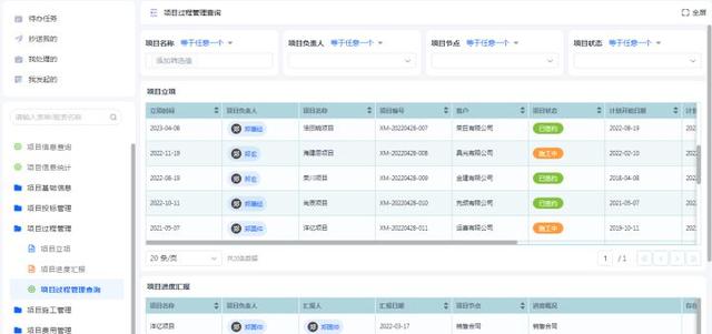 工程項(xiàng)目管理的軟件需要具備哪些功能？（工程項(xiàng)目管理的軟件需要具備哪些功能和特點(diǎn)）