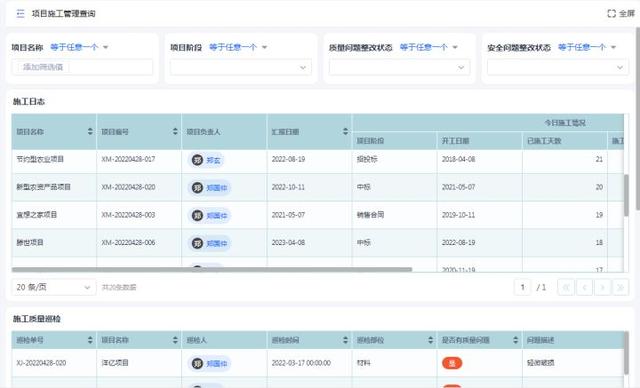 工程項(xiàng)目管理的軟件需要具備哪些功能？（工程項(xiàng)目管理的軟件需要具備哪些功能和特點(diǎn)）