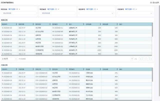工程項(xiàng)目管理的軟件需要具備哪些功能？（工程項(xiàng)目管理的軟件需要具備哪些功能和特點(diǎn)）