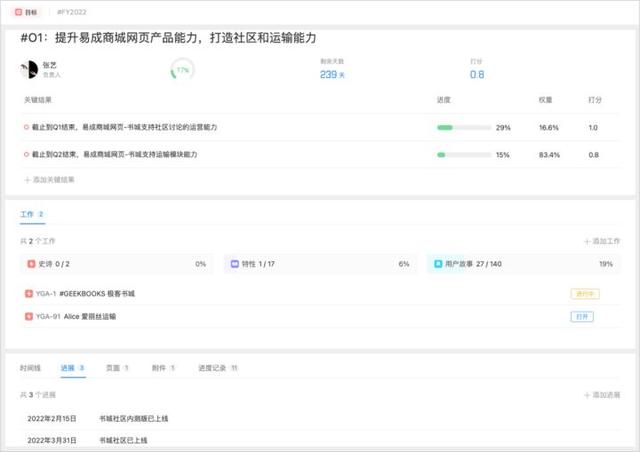 敏捷開發(fā)工具使用測評：好的敏捷項目管理工具有哪些？（敏捷開發(fā) 管理工具）