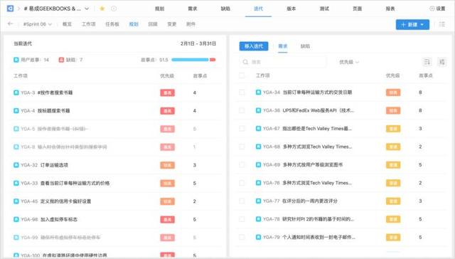 敏捷開發(fā)工具使用測評：好的敏捷項目管理工具有哪些？（敏捷開發(fā) 管理工具）
