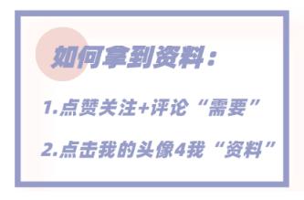 項目管理做不好？16套Project軟件使用培訓教程，新手也能變大神（項目管理軟件project教程）