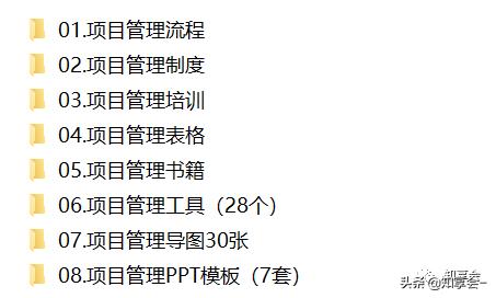 項目管理：培訓(xùn)、流程、制度、表格、工具及模板（培訓(xùn)計劃流程圖模板）