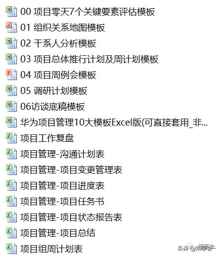項目管理：培訓(xùn)、流程、制度、表格、工具及模板（培訓(xùn)計劃流程圖模板）