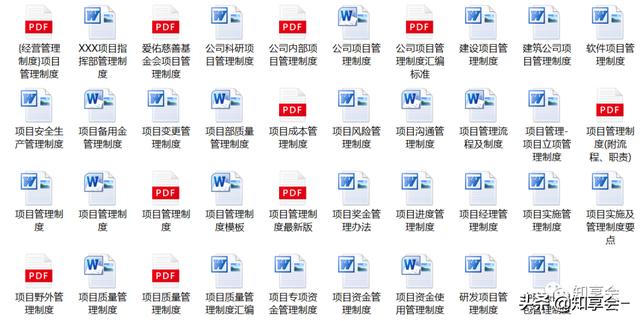 項目管理：培訓(xùn)、流程、制度、表格、工具及模板（培訓(xùn)計劃流程圖模板）