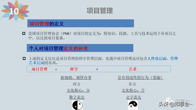項目管理：培訓(xùn)、流程、制度、表格、工具及模板（培訓(xùn)計劃流程圖模板）