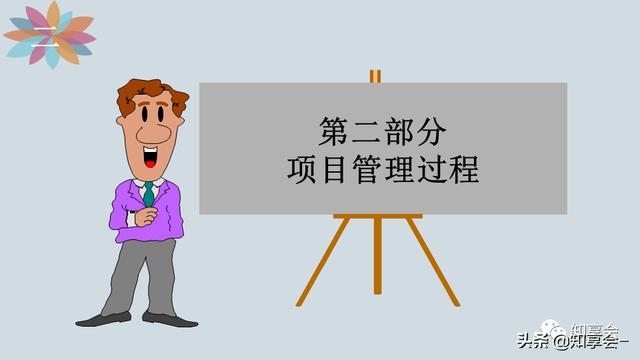 項目管理：培訓(xùn)、流程、制度、表格、工具及模板（培訓(xùn)計劃流程圖模板）