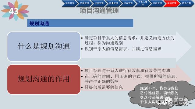 項目管理：培訓(xùn)、流程、制度、表格、工具及模板（培訓(xùn)計劃流程圖模板）