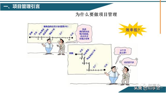 項目管理：培訓(xùn)、流程、制度、表格、工具及模板（培訓(xùn)計劃流程圖模板）