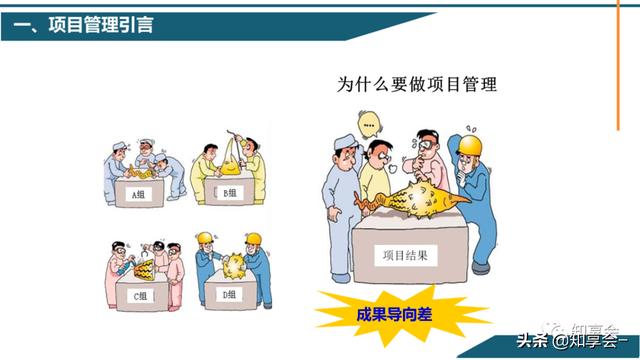 項目管理：培訓(xùn)、流程、制度、表格、工具及模板（培訓(xùn)計劃流程圖模板）