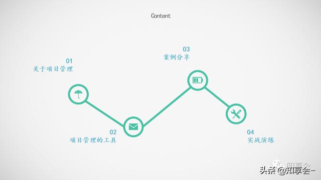 項目管理：培訓(xùn)、流程、制度、表格、工具及模板（培訓(xùn)計劃流程圖模板）