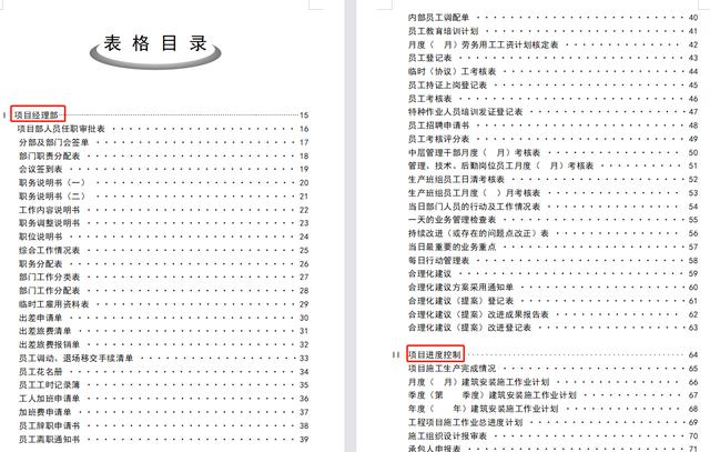 78頁工程項目管理表格，word版直接套用，讓你輕松搞定項目管理（工程項目管理通用表格）"
