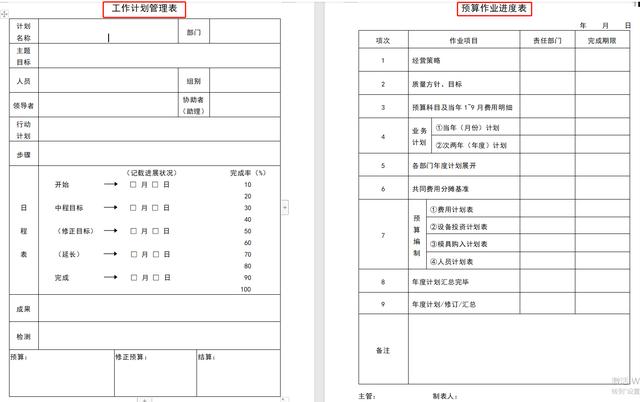 78頁工程項目管理表格，word版直接套用，讓你輕松搞定項目管理（工程項目管理通用表格）"
