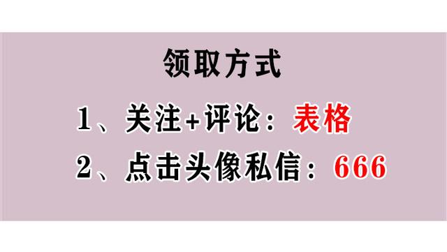 78頁工程項目管理表格，word版直接套用，讓你輕松搞定項目管理（工程項目管理通用表格）"