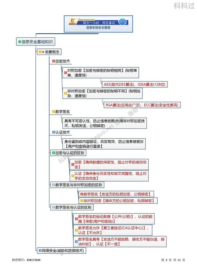 信息系統(tǒng)項目管理師核心考點（六十四）信息安全基礎知識重要概念
