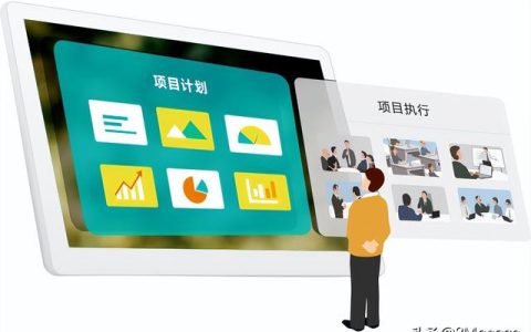 針對軟件開發(fā)項目的項目管理系統(tǒng)有哪些？（針對軟件開發(fā)項目的項目管理系統(tǒng)有哪些優(yōu)點）