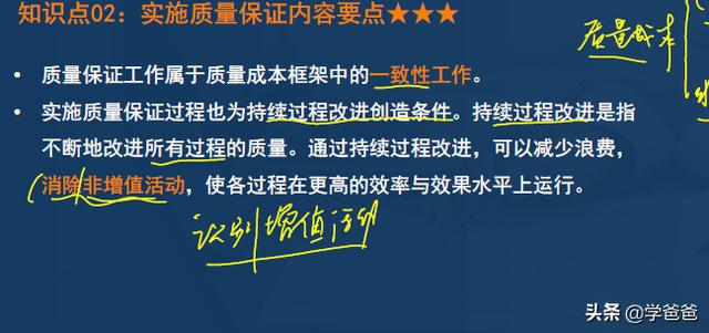 2年信息系統(tǒng)項目管理師黃金考點(diǎn)實施質(zhì)量保證，軟考高級學(xué)霸筆記"