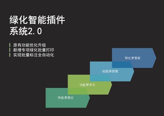 增強(qiáng)設(shè)計(jì) 數(shù)字賦能，山水比德智能綠化2.0發(fā)布