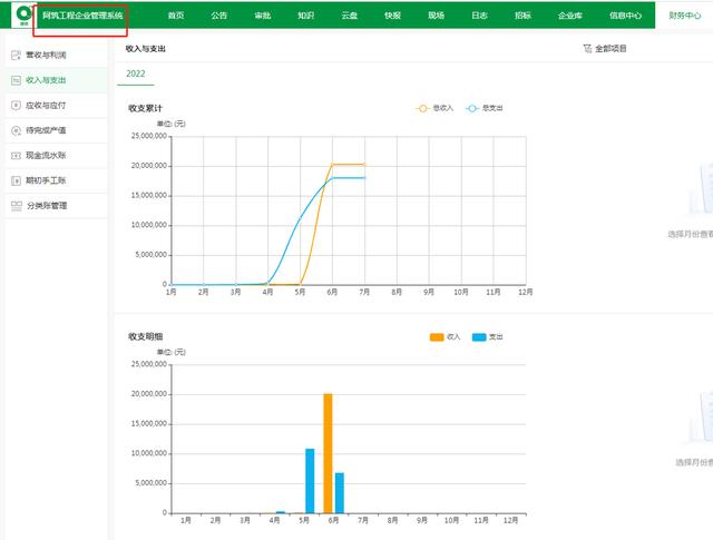 建筑人要學(xué)習(xí)新技術(shù)，數(shù)字化工程項(xiàng)目管理的3大應(yīng)用（數(shù)字化時(shí)代下的工程管理）