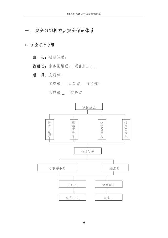 建設(shè)集團(tuán)公司項目施工安全管理體系，完整版（建筑工程安全生產(chǎn)管理體系）