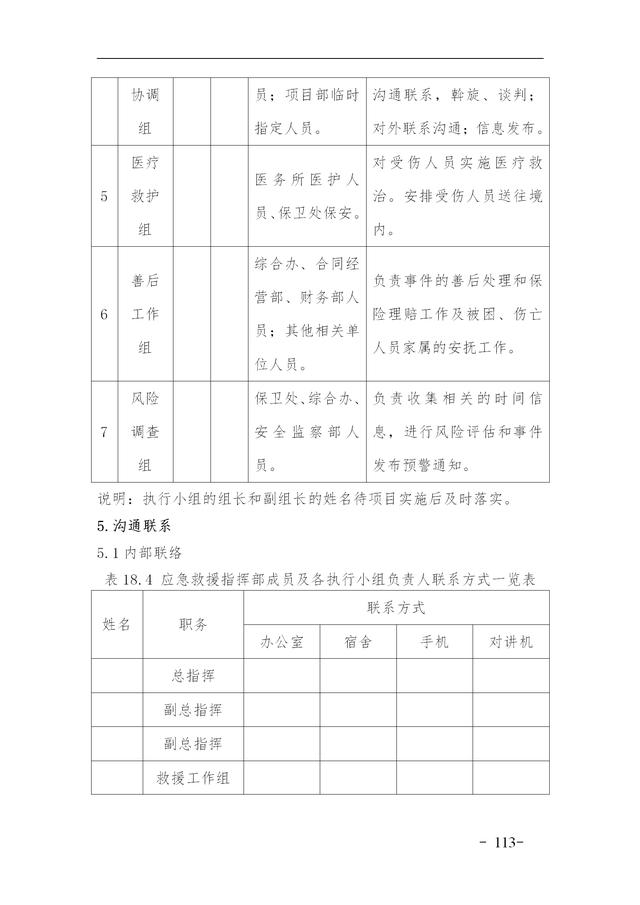 建設(shè)集團(tuán)公司項目施工安全管理體系，完整版（建筑工程安全生產(chǎn)管理體系）