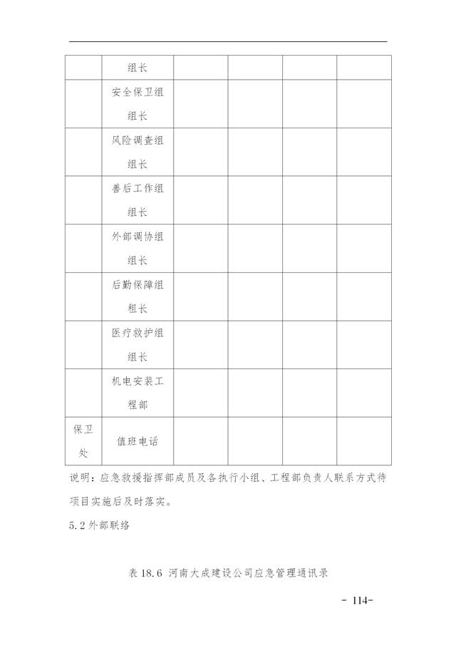 建設(shè)集團(tuán)公司項目施工安全管理體系，完整版（建筑工程安全生產(chǎn)管理體系）