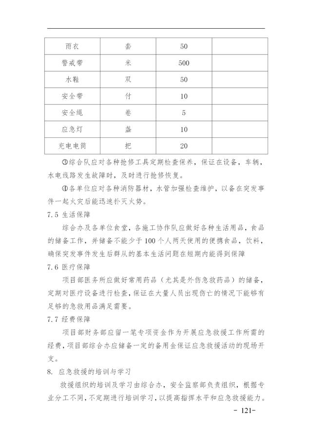 建設(shè)集團(tuán)公司項目施工安全管理體系，完整版（建筑工程安全生產(chǎn)管理體系）