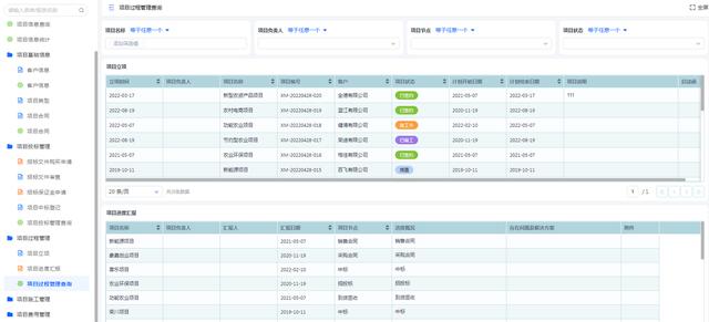 百數(shù)低代碼開發(fā)平臺——工程項目管理系統(tǒng)的模板