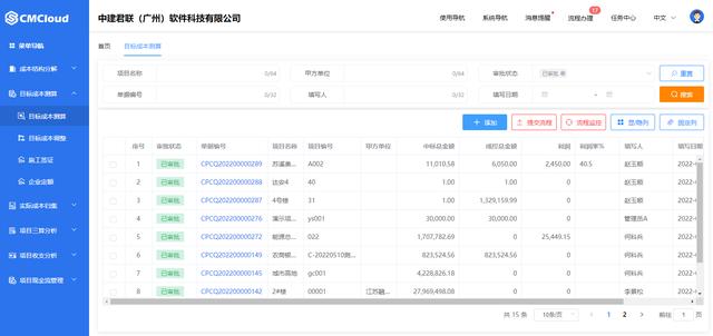 企業(yè)如何有效控制建筑工程采購(gòu)成本？（企業(yè)如何有效控制建筑工程采購(gòu)成本增加）