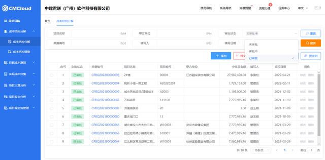 企業(yè)如何有效控制建筑工程采購(gòu)成本？（企業(yè)如何有效控制建筑工程采購(gòu)成本增加）