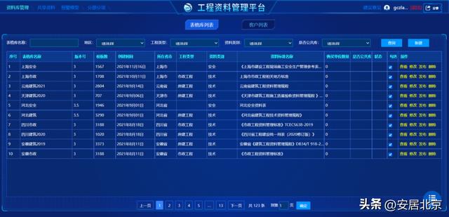 填報難、流轉慢、時效差、管理成本高——工程資料電子化幫您消除痛點