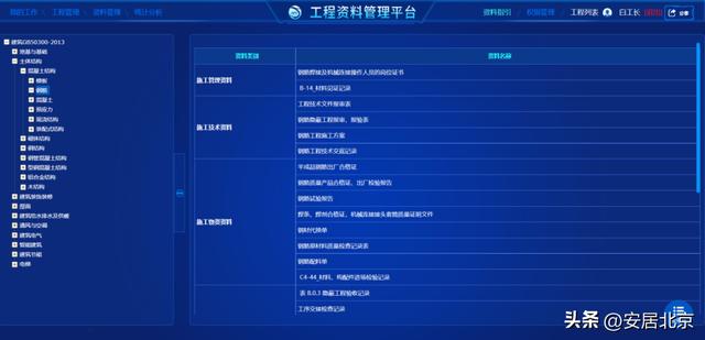 填報難、流轉慢、時效差、管理成本高——工程資料電子化幫您消除痛點
