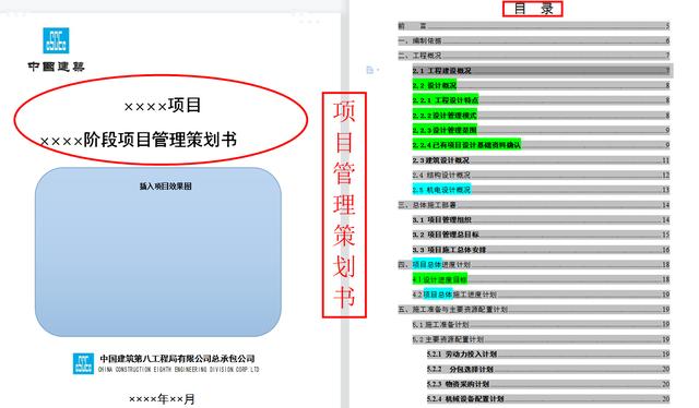 項目策劃還得看國企，中建標準化項目管理策劃書模板，手把手教你
