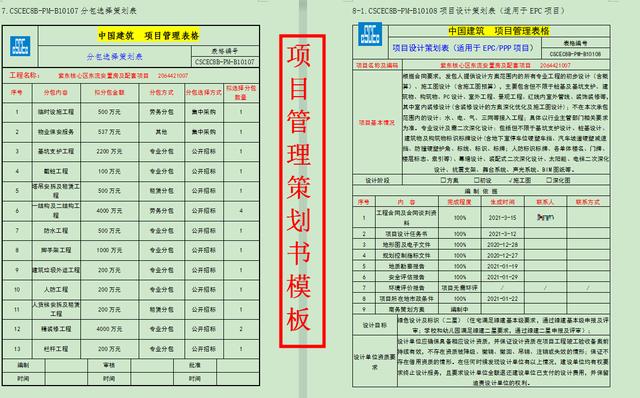項目策劃還得看國企，中建標準化項目管理策劃書模板，手把手教你