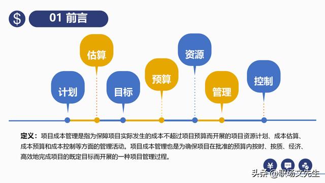項(xiàng)目預(yù)算組成，42頁(yè)項(xiàng)目成本管理培訓(xùn)課件，項(xiàng)目成本控制的方法（第九章項(xiàng)目成本管理）