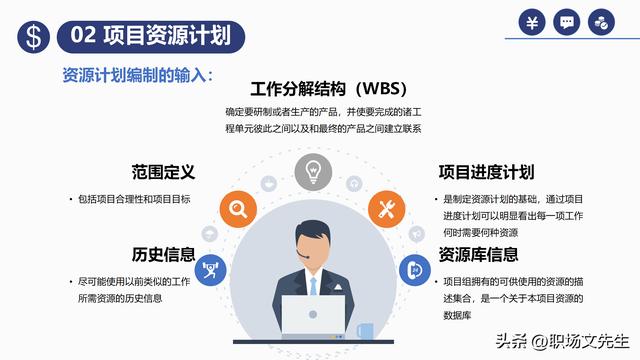項(xiàng)目預(yù)算組成，42頁(yè)項(xiàng)目成本管理培訓(xùn)課件，項(xiàng)目成本控制的方法（第九章項(xiàng)目成本管理）