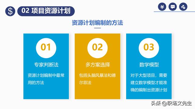 項(xiàng)目預(yù)算組成，42頁(yè)項(xiàng)目成本管理培訓(xùn)課件，項(xiàng)目成本控制的方法（第九章項(xiàng)目成本管理）