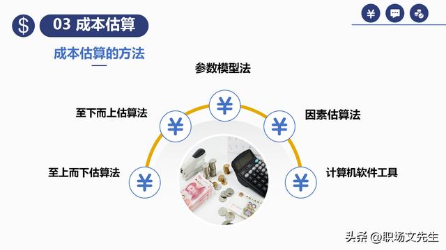 項(xiàng)目預(yù)算組成，42頁(yè)項(xiàng)目成本管理培訓(xùn)課件，項(xiàng)目成本控制的方法（第九章項(xiàng)目成本管理）