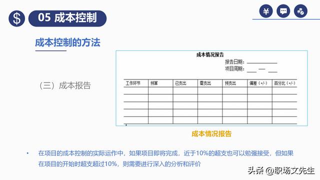 項(xiàng)目預(yù)算組成，42頁(yè)項(xiàng)目成本管理培訓(xùn)課件，項(xiàng)目成本控制的方法（第九章項(xiàng)目成本管理）