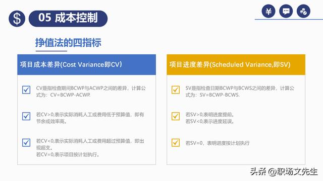 項(xiàng)目預(yù)算組成，42頁(yè)項(xiàng)目成本管理培訓(xùn)課件，項(xiàng)目成本控制的方法（第九章項(xiàng)目成本管理）