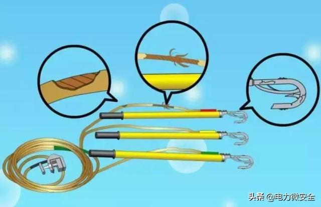 電力安全工器具該如何管理？看完你就懂了（電力安全工器具的管理）