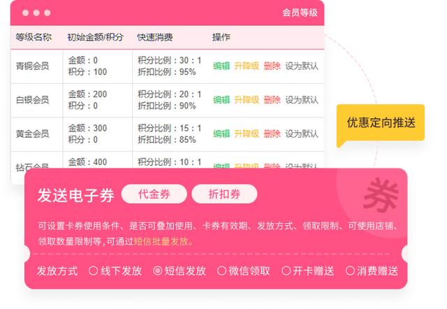 美容院顧客管理系統(tǒng)哪個好用？（美容院顧客管理系統(tǒng)哪個好用些）
