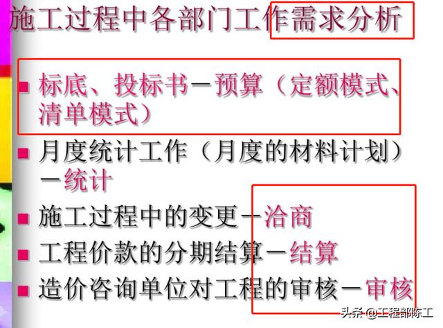 造價大神教你如何玩轉(zhuǎn)工程造價管理系統(tǒng)，易學(xué)易用，造價員必備